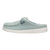 import placeholder for wendy slip sherpa iceberg green 32563796